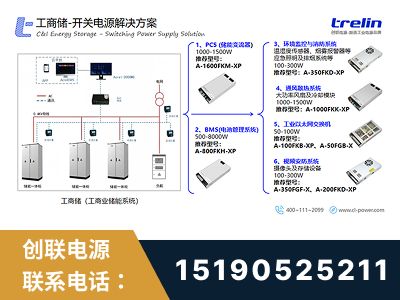 石嘴山-工商储-开关电源解决方案