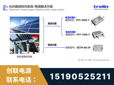 石嘴山-光伏跟踪转向系统-电源解决方案