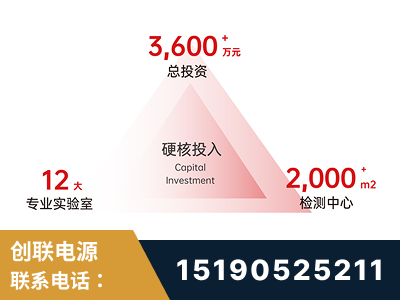 石嘴山-研发创新能力强